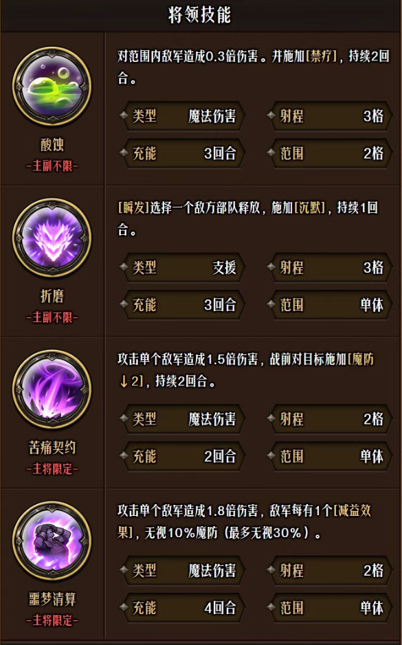 将领技能