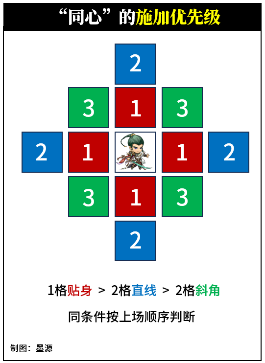 图片 2