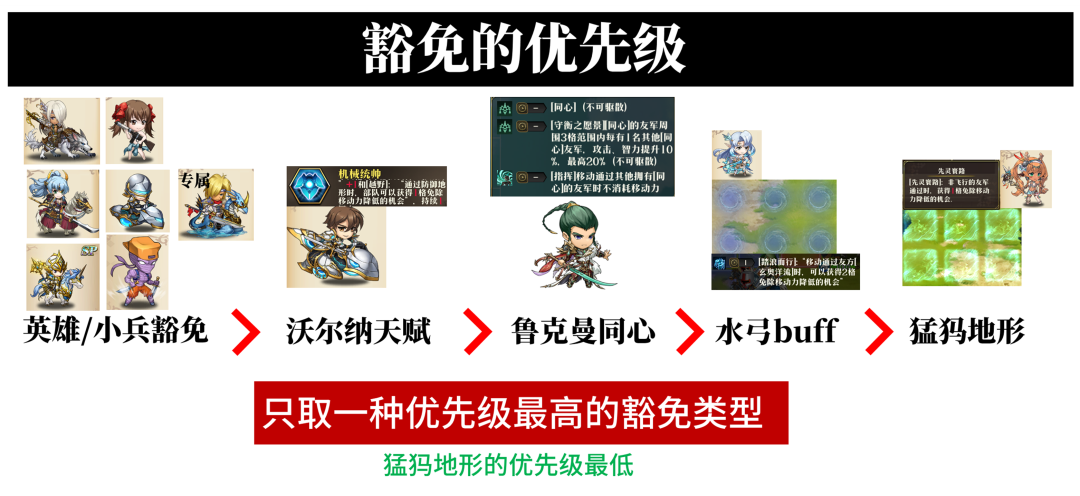 图片 8