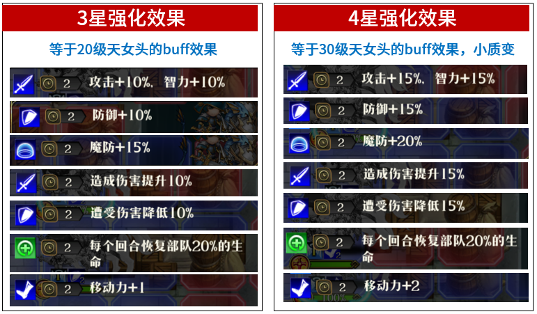 图片 3