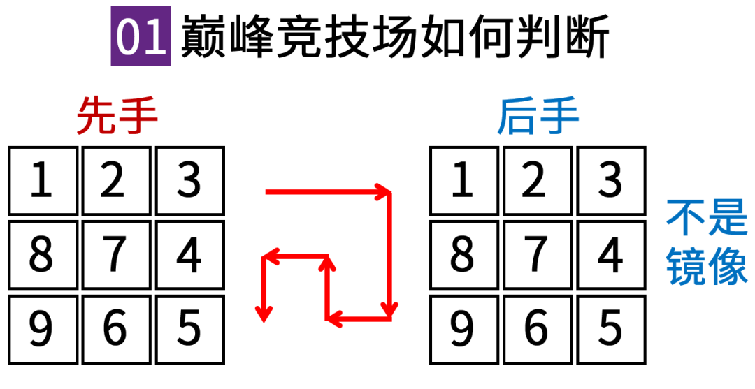 图片 11