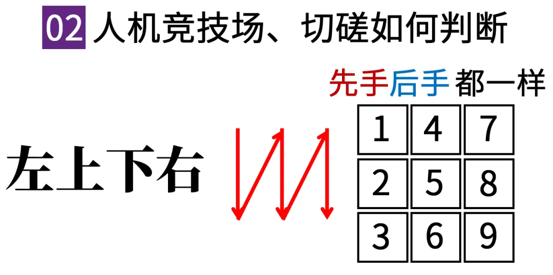 图片 12