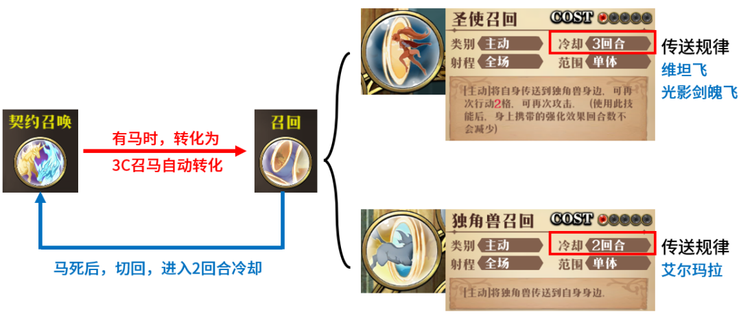 图片 28