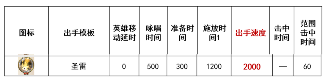 图片 3