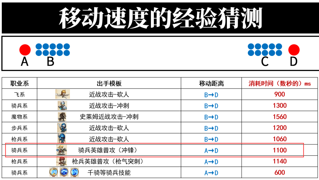 图片 6