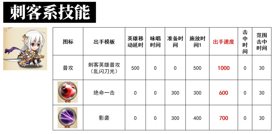 图片 3