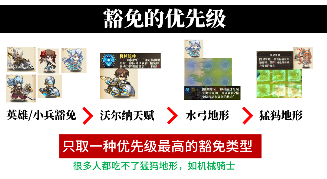 图片 3
