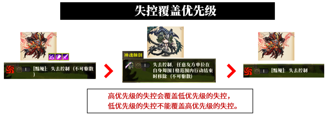 图片 2