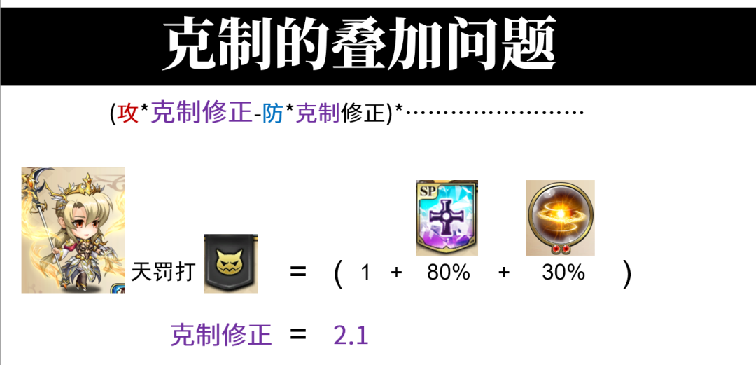 图片 3