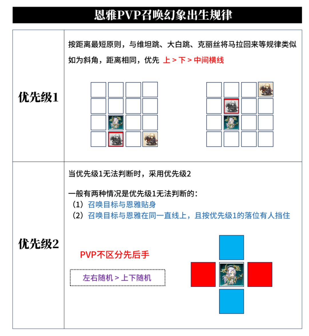 图片 2