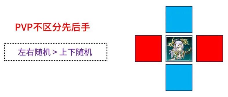 图片 7