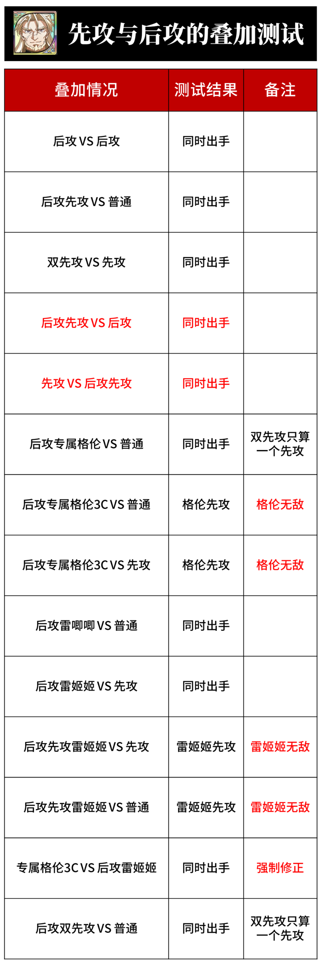 图片 6