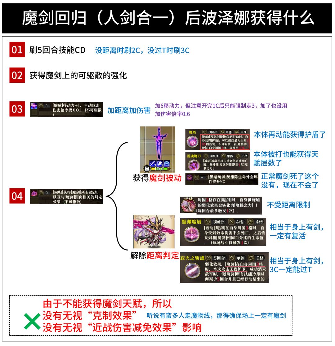 图片 5