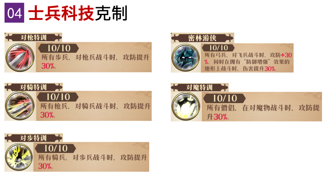 图片 34