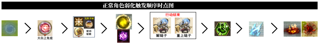 图片 22