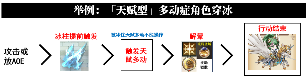 图片 29