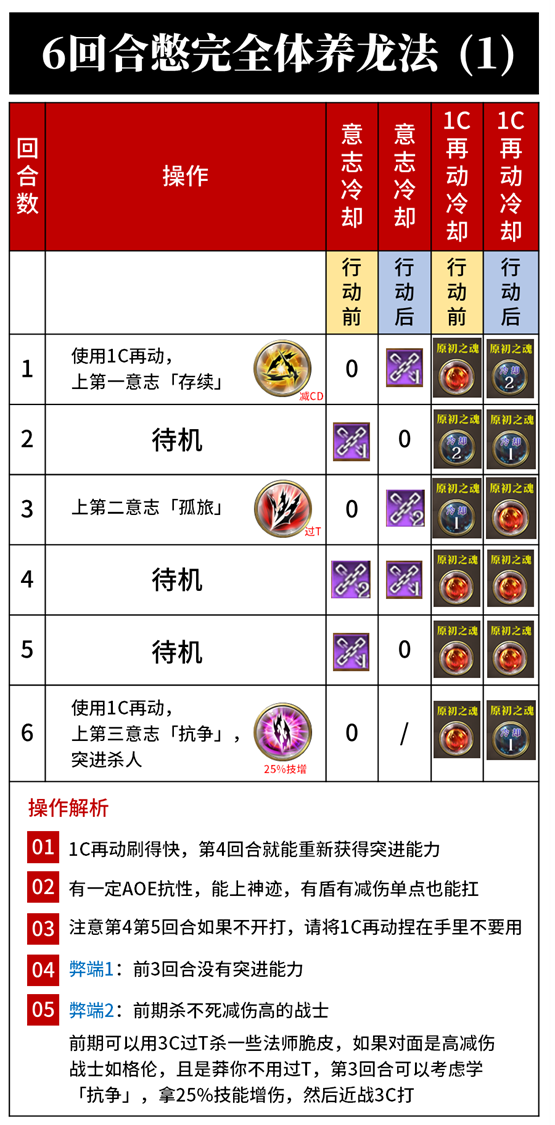 图片 2