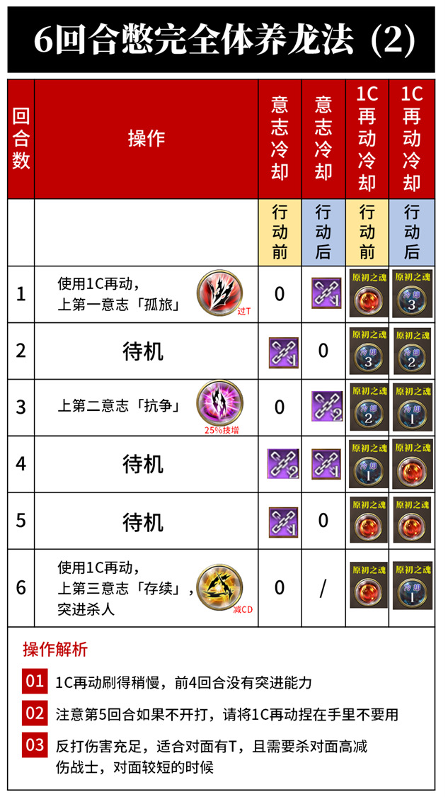 图片 3