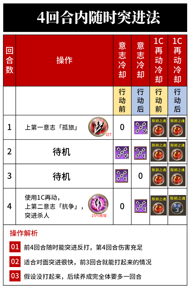 图片 4