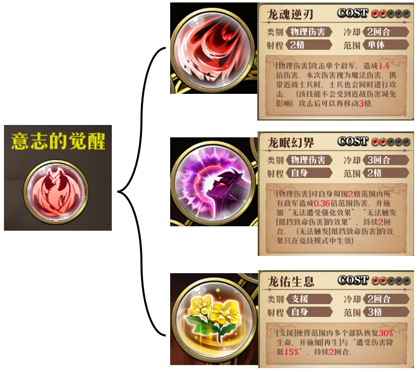 图片 6