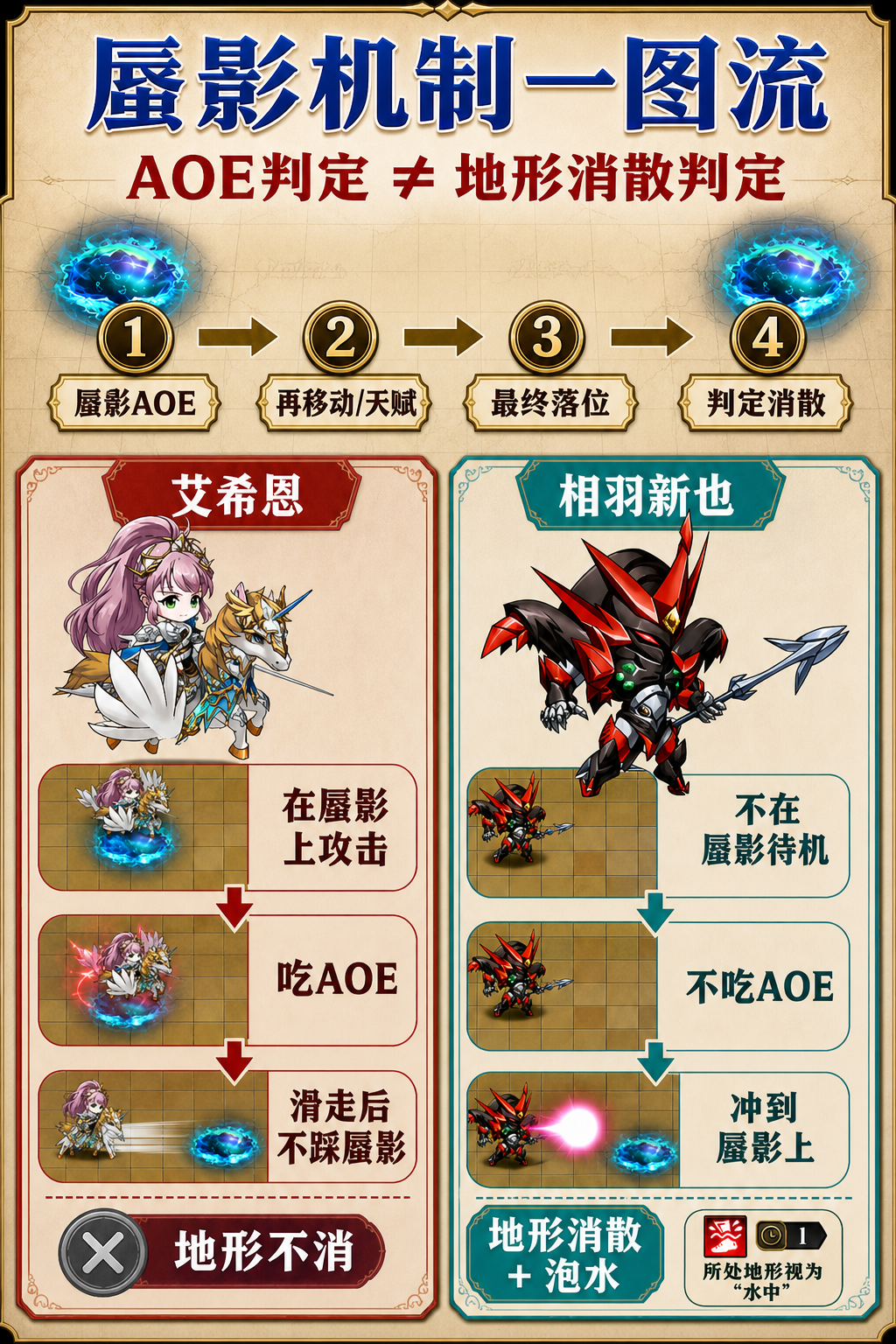 图片 2