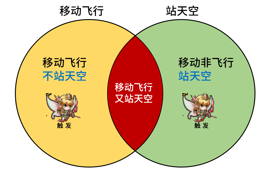 图片 7