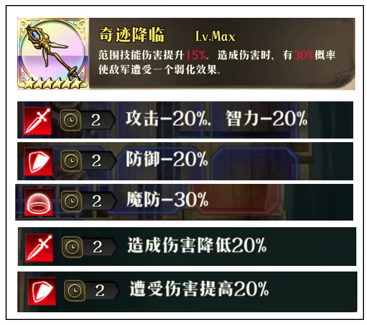 原文图片 007(奇迹杖:30%概率的斩魔刀池子(不会有人想带吧))