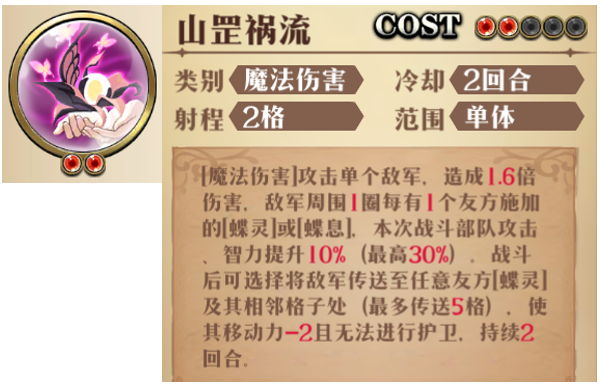 原文图片 034(2.有克制的单点:山罡祸流)