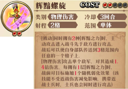 原文图片 025(4.老版索尼娅3C的套皮2C:辉黯螺旋)