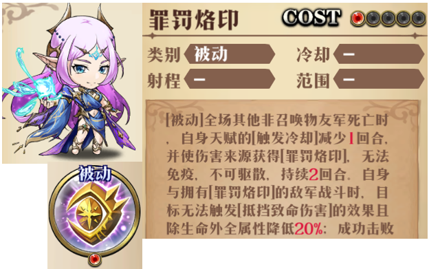 原文图片 035(能 无视 「无视克制」的伪克制统计)
