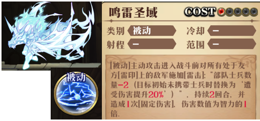 原文图片 038(能 无视 「无视克制」的伪克制统计)