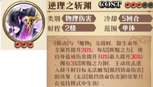 原文图片 040(能 无视 「无视克制」的伪克制统计)