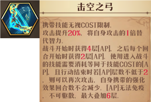 原文图片 001(1.天赋:击空之弓)