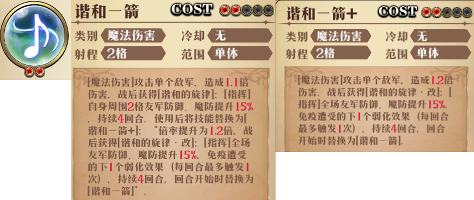 原文图片 006(3.防守领域的2C:谐和一箭)