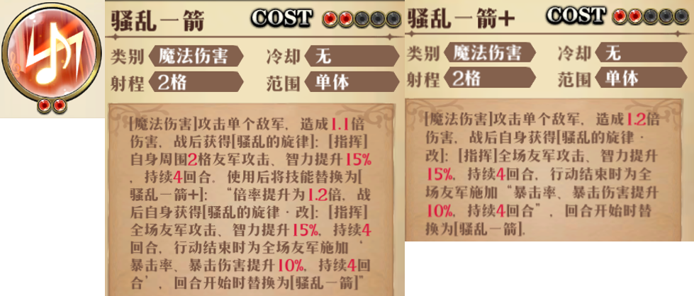 原文图片 009(4.进攻领域的2C:骚乱一箭)