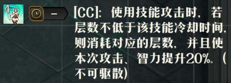 原文图片 004(1.3 「CC」有什么用)
