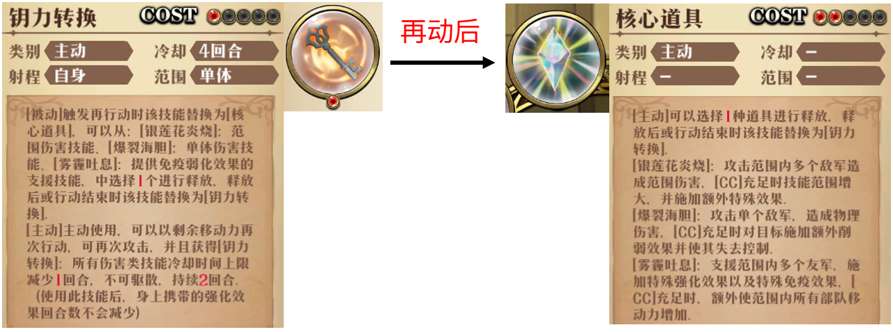 原文图片 008(3.1 「钥力转换」与「核心道具」间的切换)