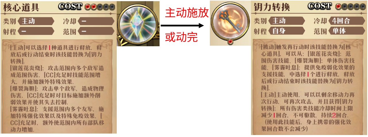 原文图片 009(3.1 「钥力转换」与「核心道具」间的切换)