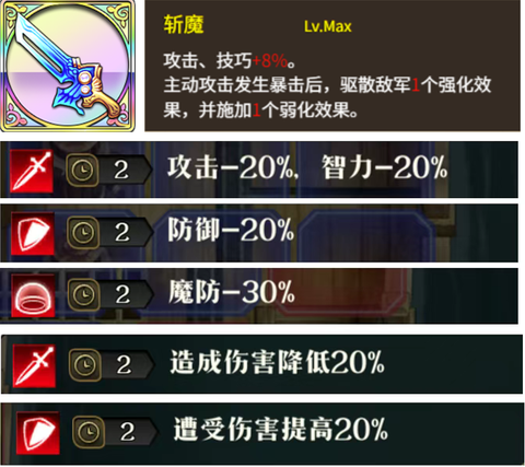 原文图片 020(4.觉醒技能:光子类星体)