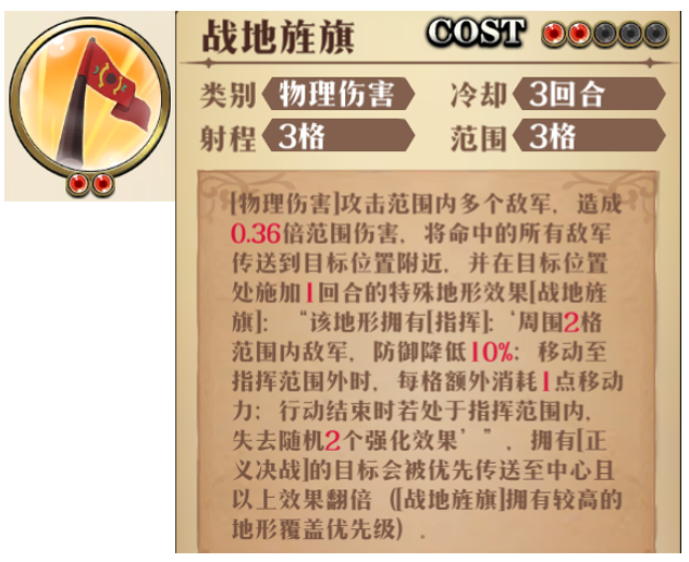 原文图片 006(2.根本没格子带的2C:战地旌旗)