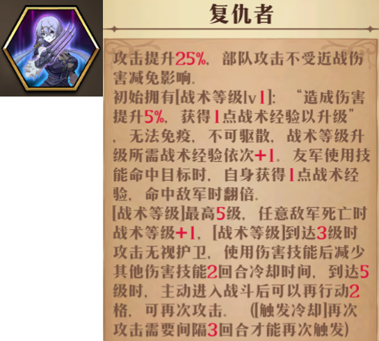 原文图片 001(1.天赋:复仇者)