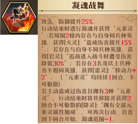 原文图片 001(1.天赋:凝魂战舞)