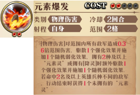 原文图片 008(2.范围2C:元素爆发)