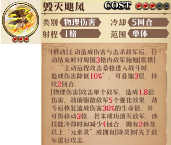 原文图片 013(4.觉醒技能:毁灭飓风)