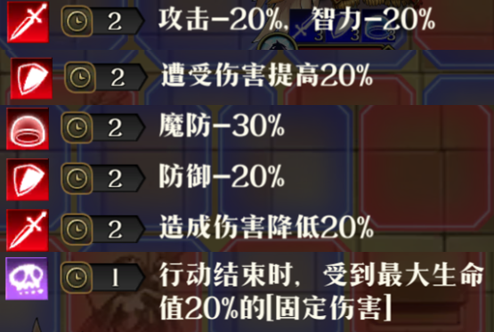原文图片 004(2.核心1C被动:恶意之镰)