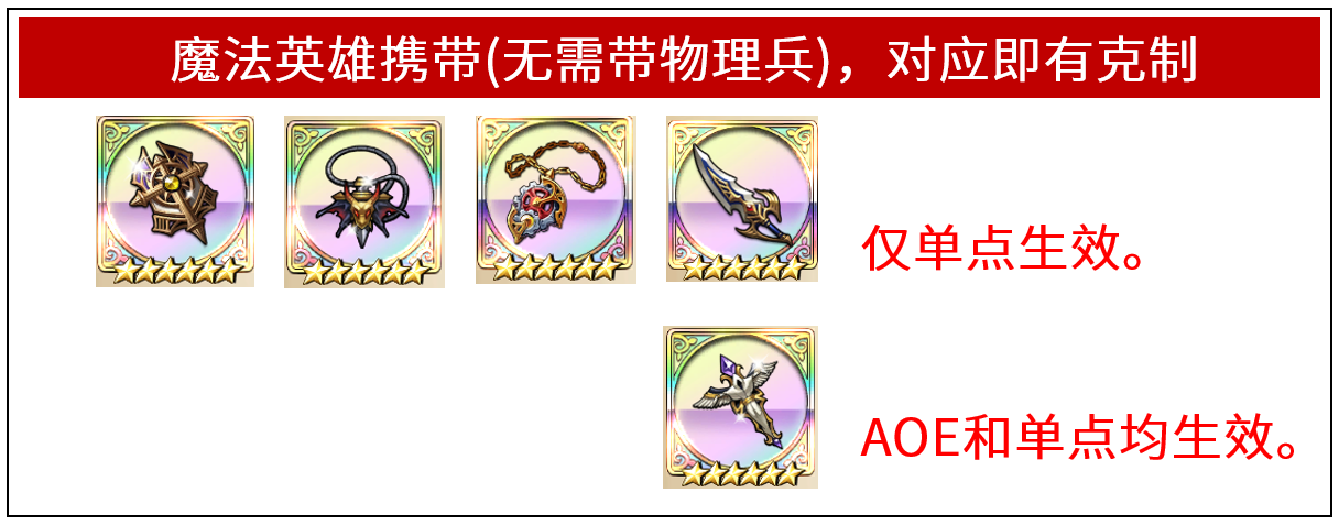 原文图片 007(一些特殊的情况(但不需要记实际基本不会发生))