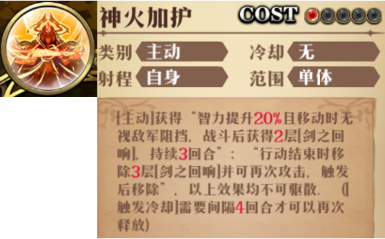 原文图片 004(2.2 神火加护)
