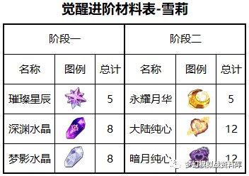 图片 3