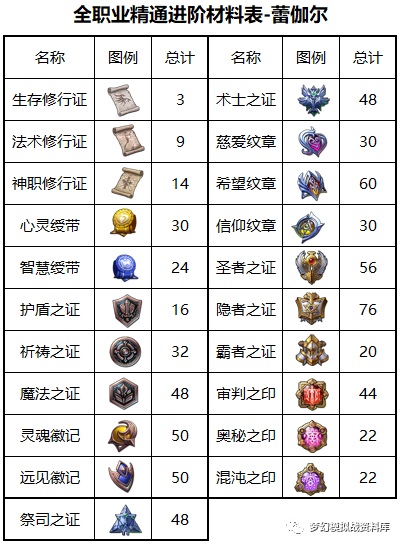 图片 2