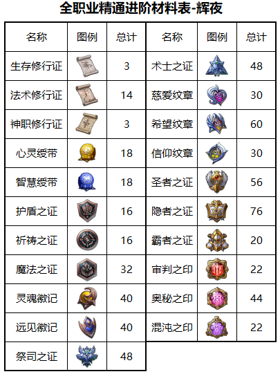 图片 2